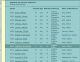 Ship Manifest - text